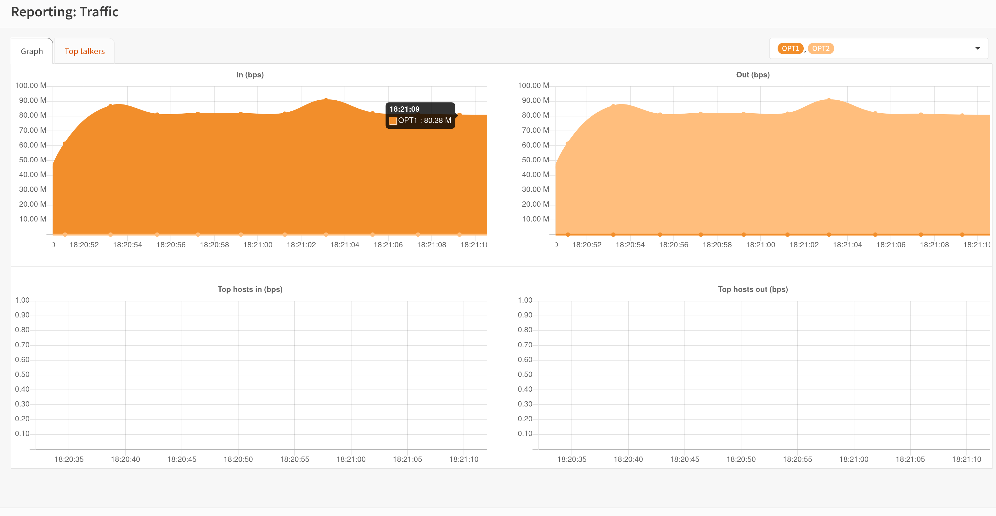 dec695_trex_imix_traffic.png