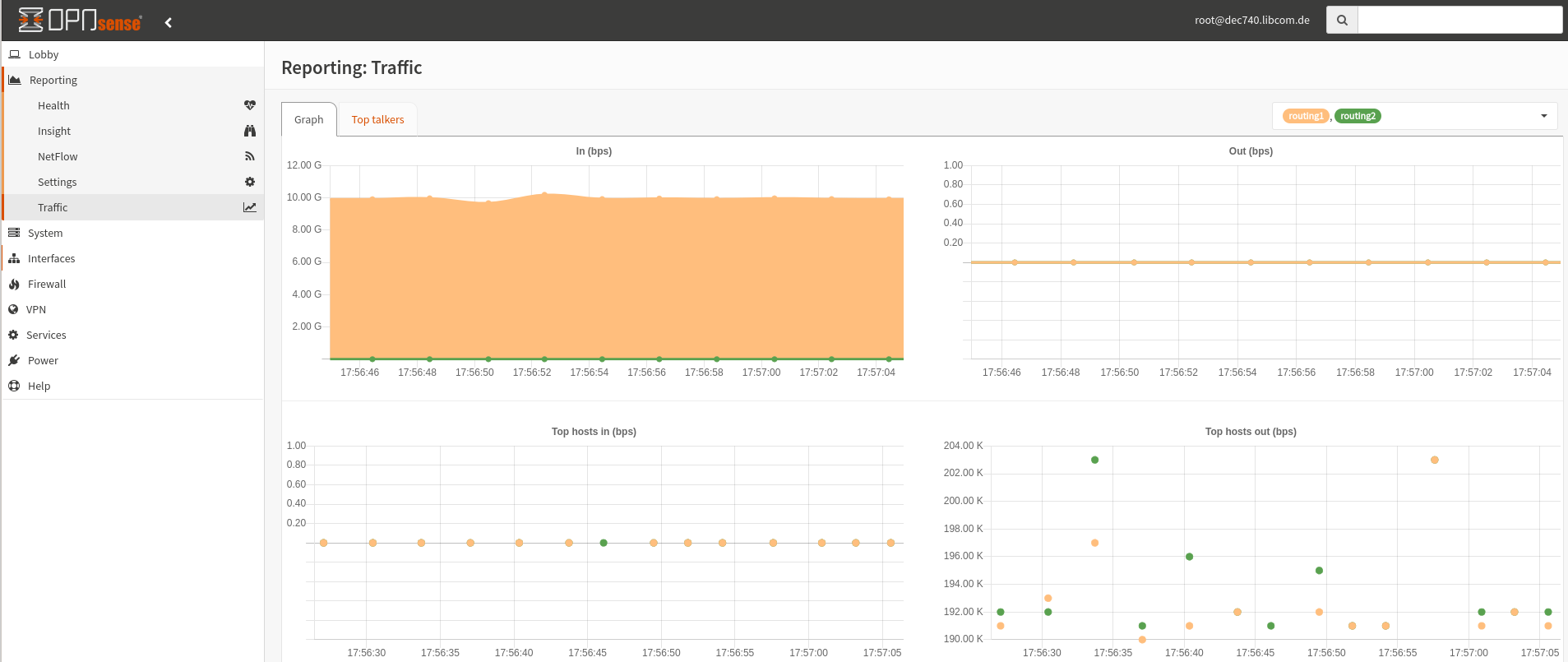 dec740_10g_routing_traffic.png